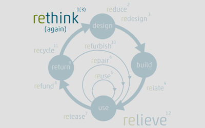 Circular Economy und die 13 SHIFTcycles – Teil 1 rethink