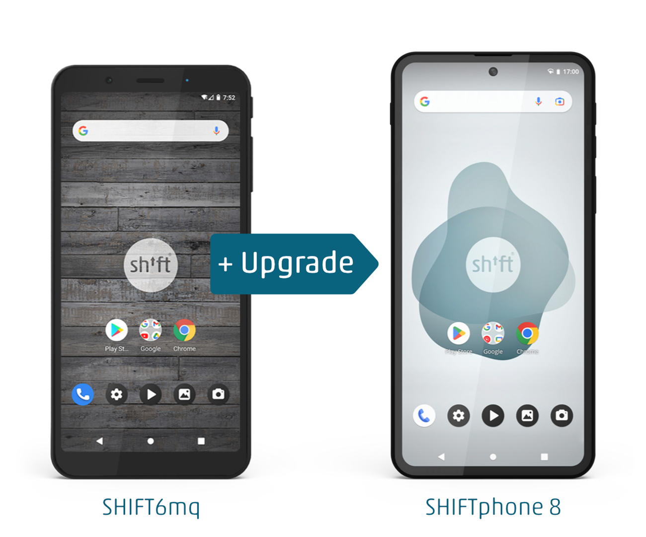Upgrade_Statusseite