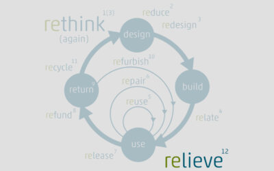 Circular Economy und die 13 SHIFTcycles – Teil 12 relieve